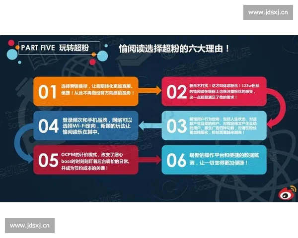 深入解析自媒体高效运营策略与持续增长路径的实用全面详解指南篇
